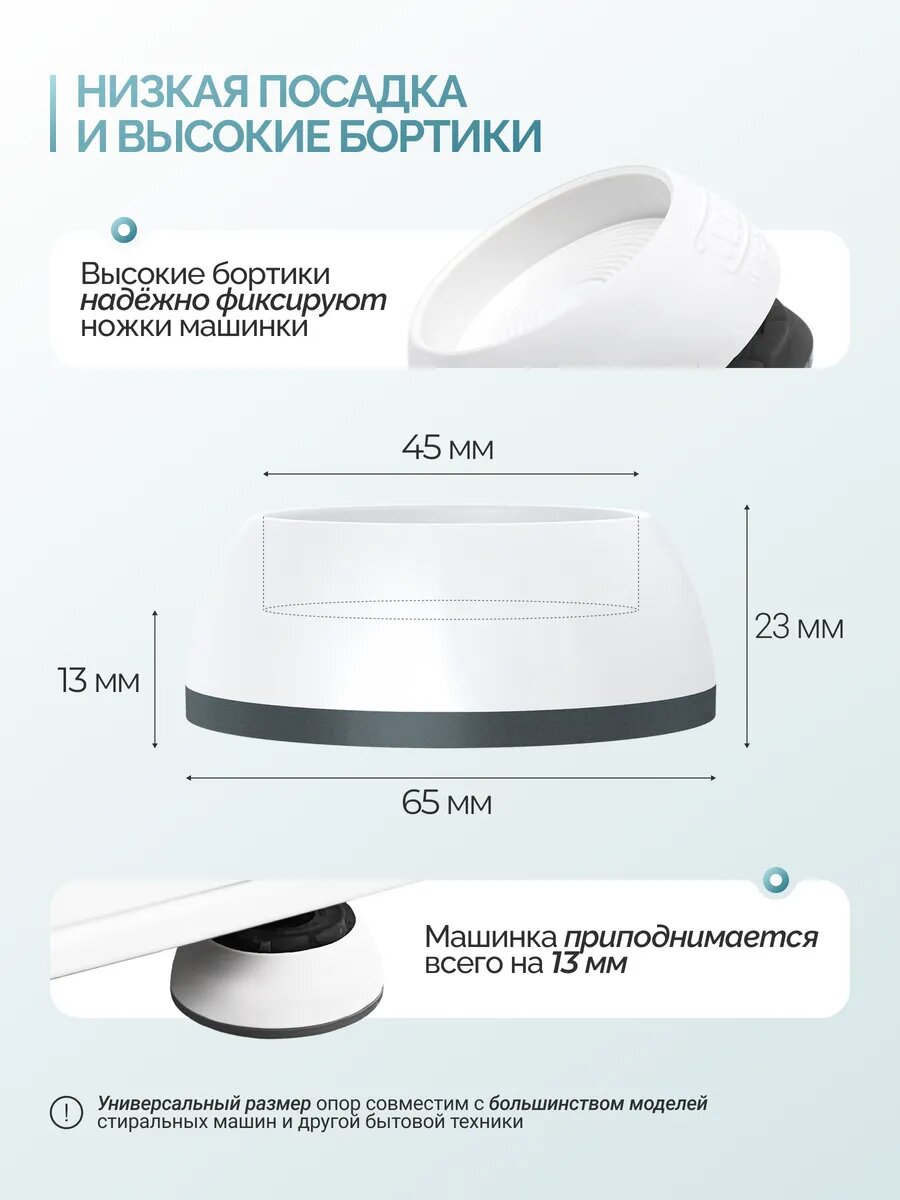 Антивибрационные подставки, для стиральной машины и мебели, ножки для стиральной машины, виброопоры, 4 шт — фото 1