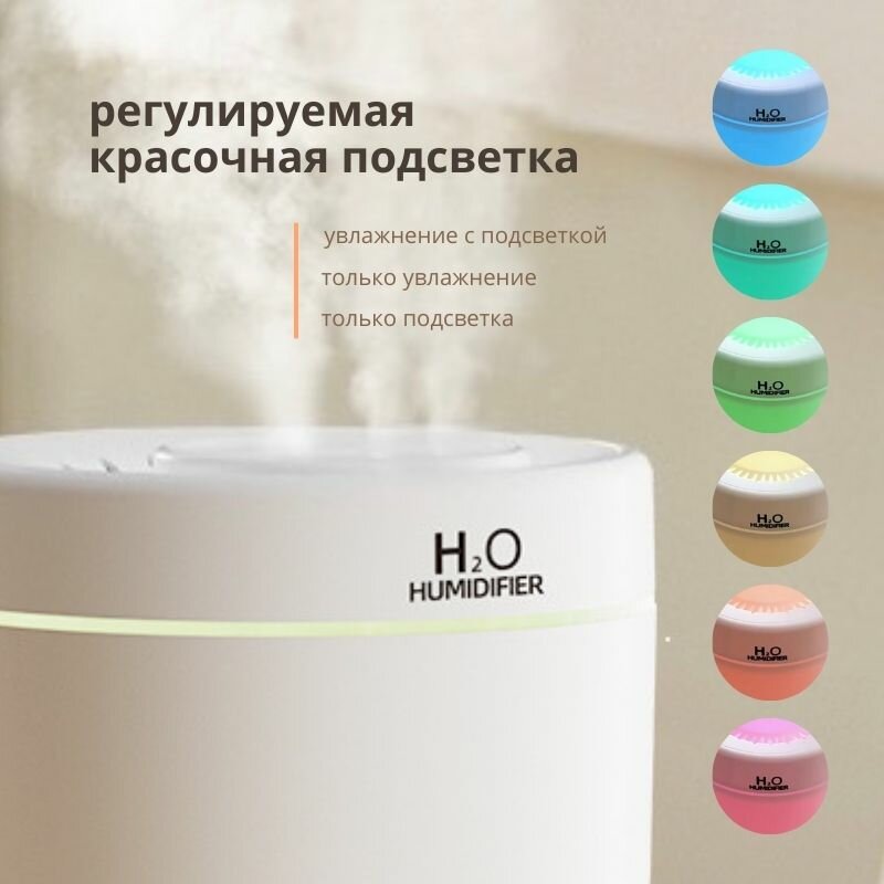 Увлажнитель воздуха Humidifier H2O , 4 литра, с тремя отверстиями - фотография № 3