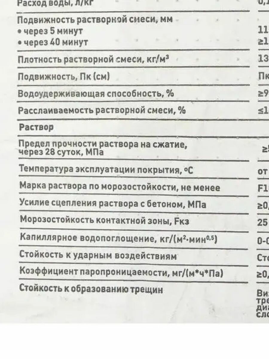 штукатурка цементная толстослойная plitonit т1+ 25 кг - фото №13