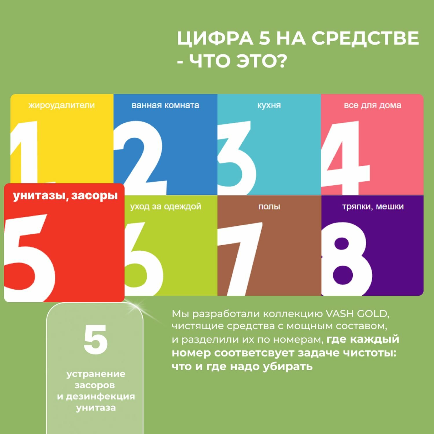 средство для туалета VASH GOLD Lemon гель 750мл - фото №14