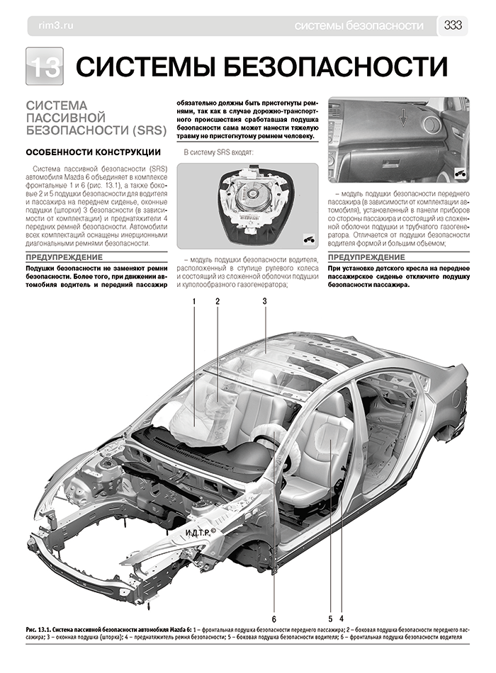 Mazda 6 с 2008г.ч/б (Третий Рим) - фото №6