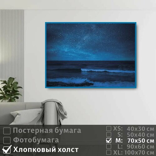 фото Постер на холсте звездное небо над океаном 70х50 см полицентр