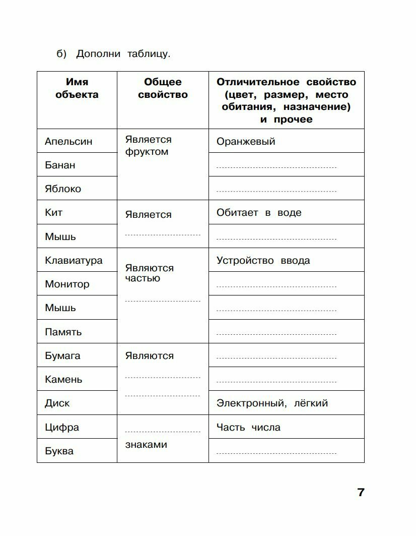 Информатика. Рабочая тетрадь для 3 класса. В 2-х частях. Часть 2 - фото №10