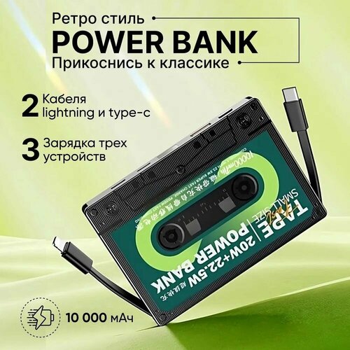 Power Bank повербанк Remax RPP-533 10000 mAh 225W PD20W 360000₽