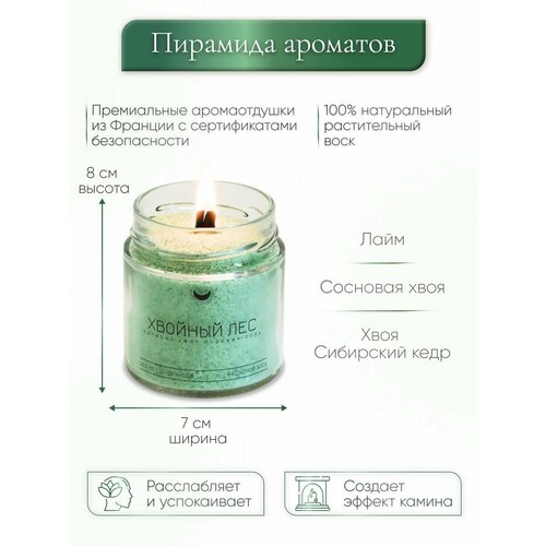 Свечи Изобилие в тебе 0 розовое золото