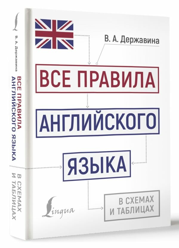 Все правила английского языка в схемах и таблицахДержавина В. А.