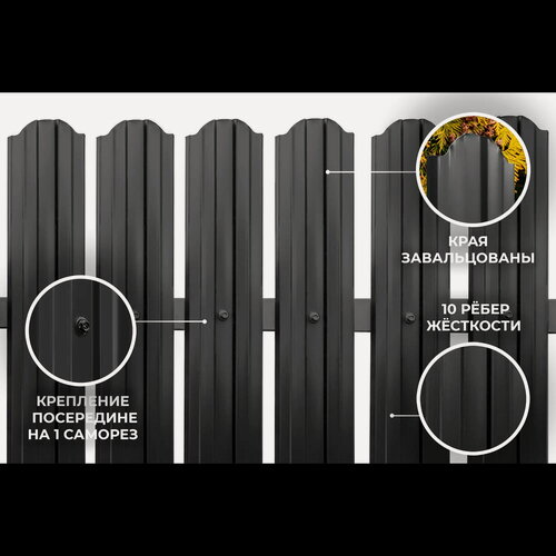 Изображение товара Евроштакетник (1.5 м высота) KIRBO премиум металлический RAL 7024 Графитовый серый односторонний 0,45мм (10 шт в упк.)