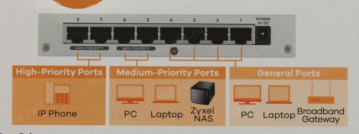 Коммутатор Zyxel - фото №15