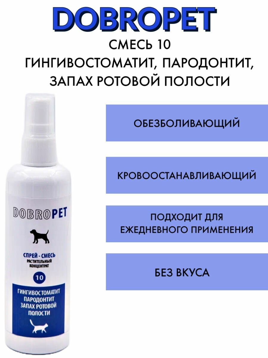 Картинки Спрей DOBROPET при гингивите и стоматите для кошек и собак, 200 мл