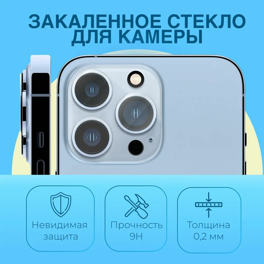 Защитное стекло для камеры iPhone 13 Pro/Pro Max, прозрачное — фото 1