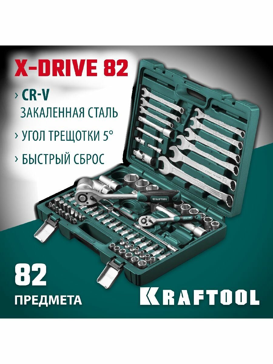 Kraftool Набор инструмента универсальный 82 пред. 27887-H82_z03