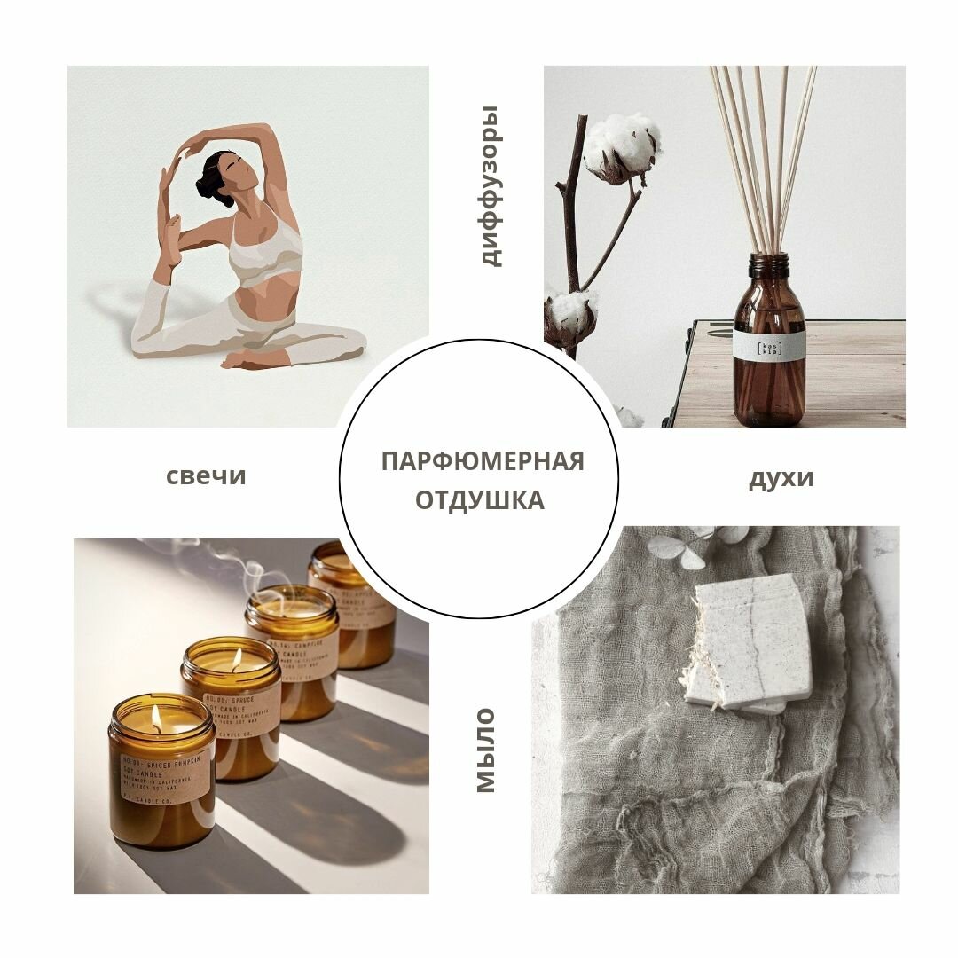 Отдушка Amouage Opus V 20 мл для свечей, мыла и диффузоров — фото 1