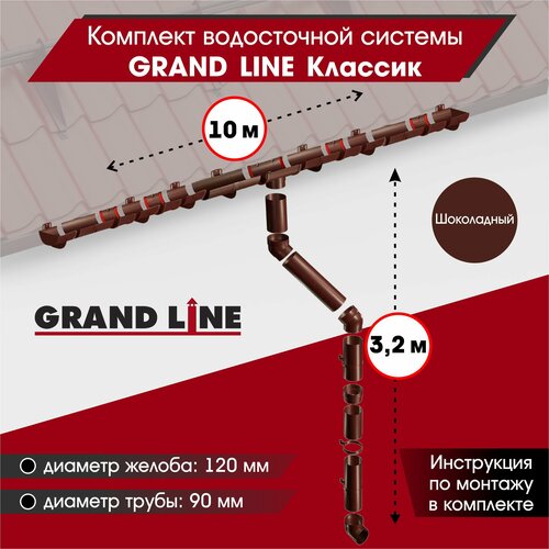 комплект водосточной системы grand line для ската 6м белый ral 9003 Комплект водосточной системы Grand Line для ската 10м, Шоколад (RAL 8017)