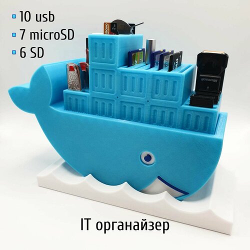 IT органайзер для USB флешек и SD и MicroSD-карт