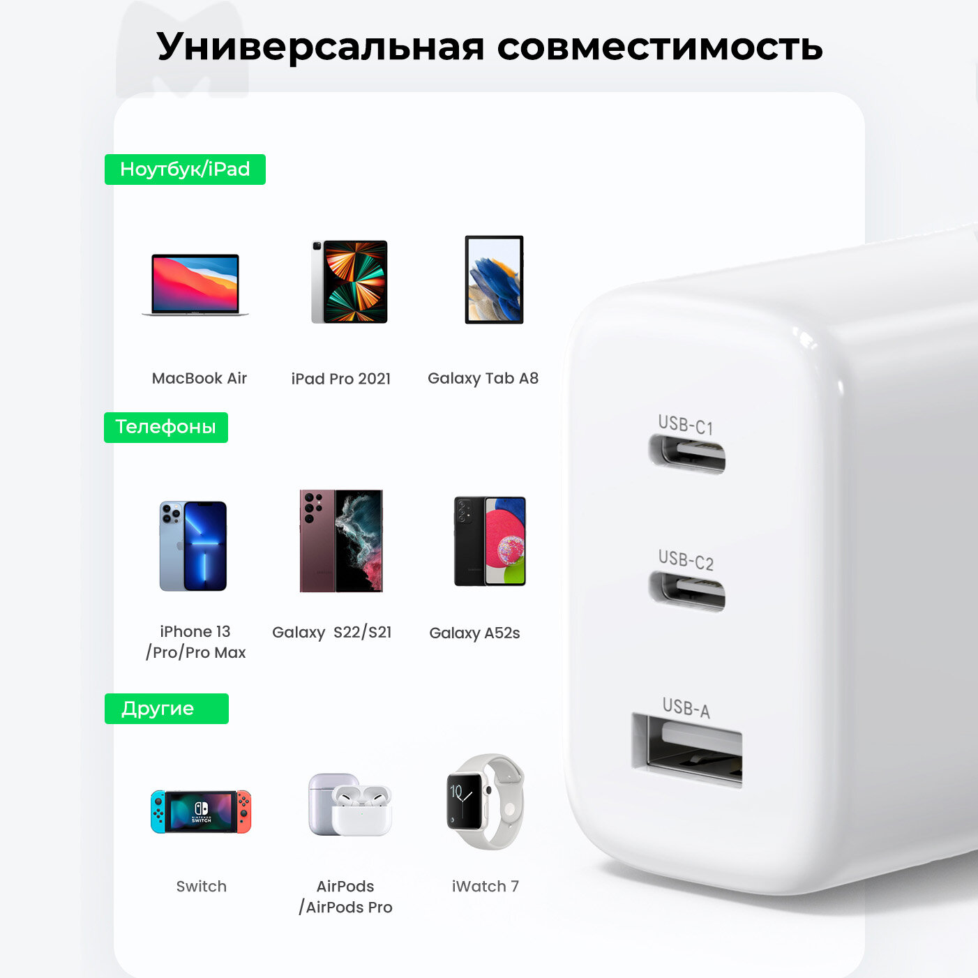 Зарядное устройство сетевое UGREEN 90496 65W, 2*USB Type-C, USB Type-А, белое - фото №16