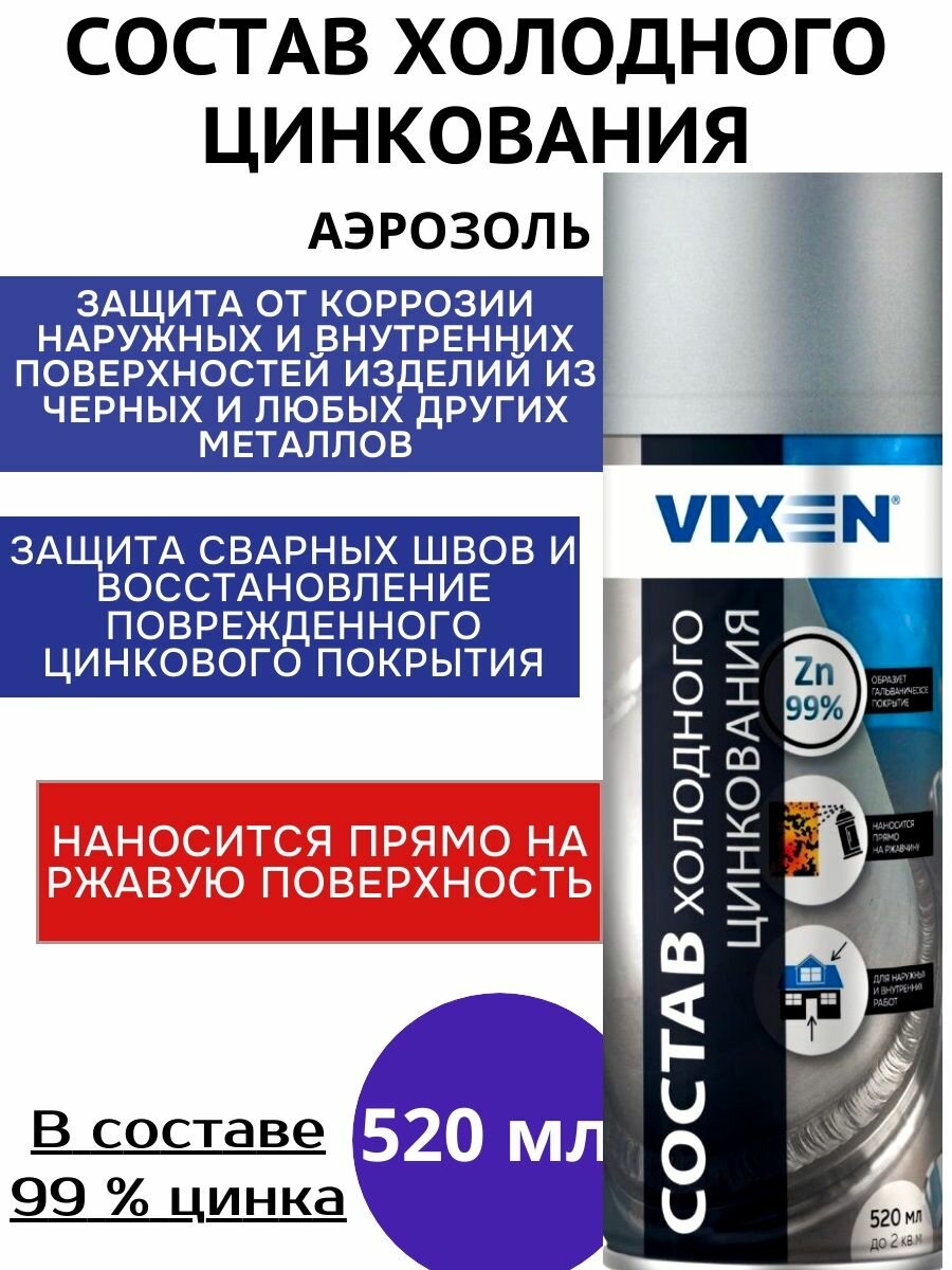 Состав холодного цинкования vixen