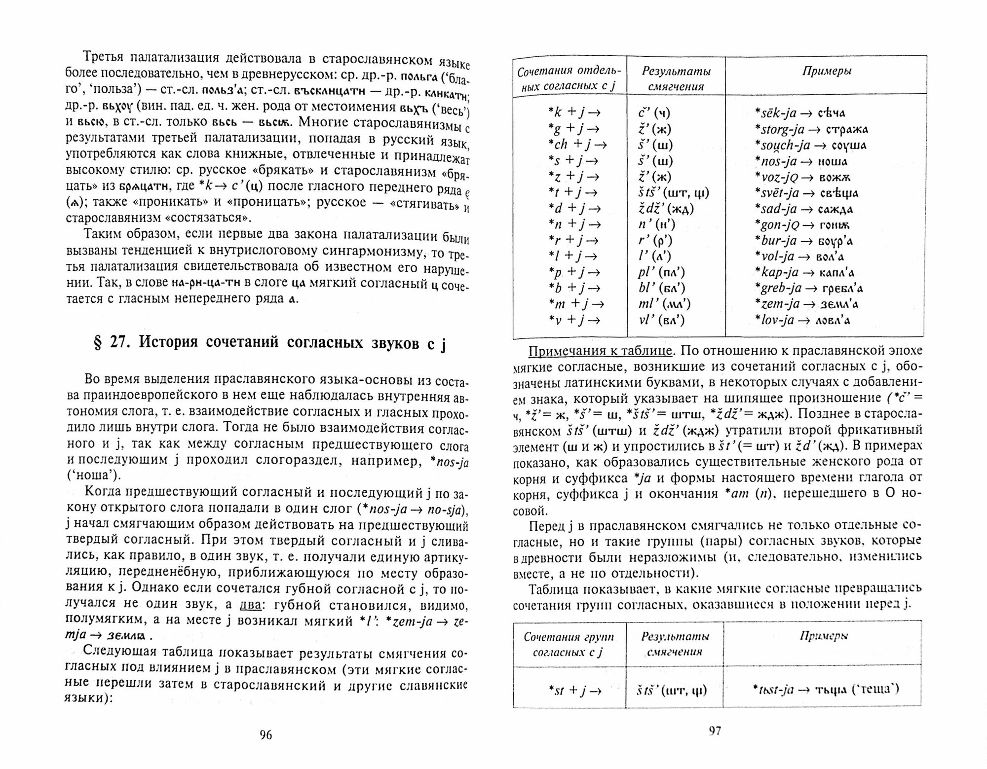 Старославянский язык. Учебное пособие - фото №3