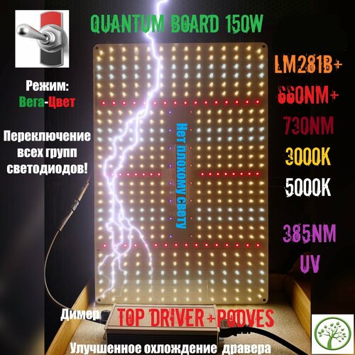 New Premium Quantum board 150w Samsung LM281B+ ватт Фитолампа для растений полного спектра, гроубоксов квантум борд 240 ватт набор комплект вентиляции 100к для гроубокса growbox канальный вентилятор угольный фильтр гофра метеостанция quantum board квантум борд