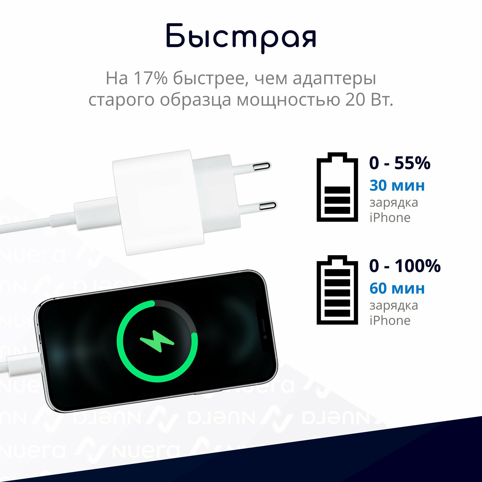 Быстрая зарядка для iPhone 8-14, 35 Вт + кабель Lightning, 1 метр / комплект / Original drop