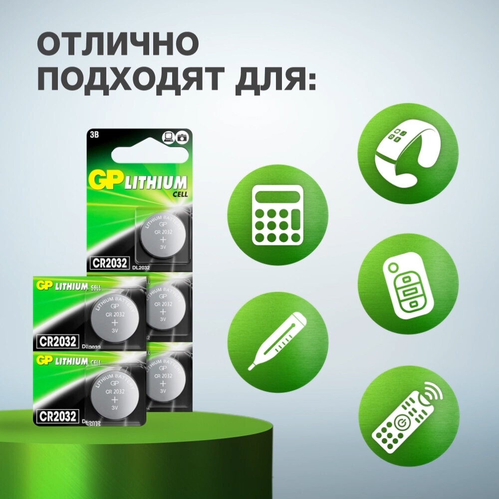 Батарейка литиевая дисковая GP Lithium CR2032 2 шт. блистер GP Batteries International CN (GP Batteries International Limited) - фото №4