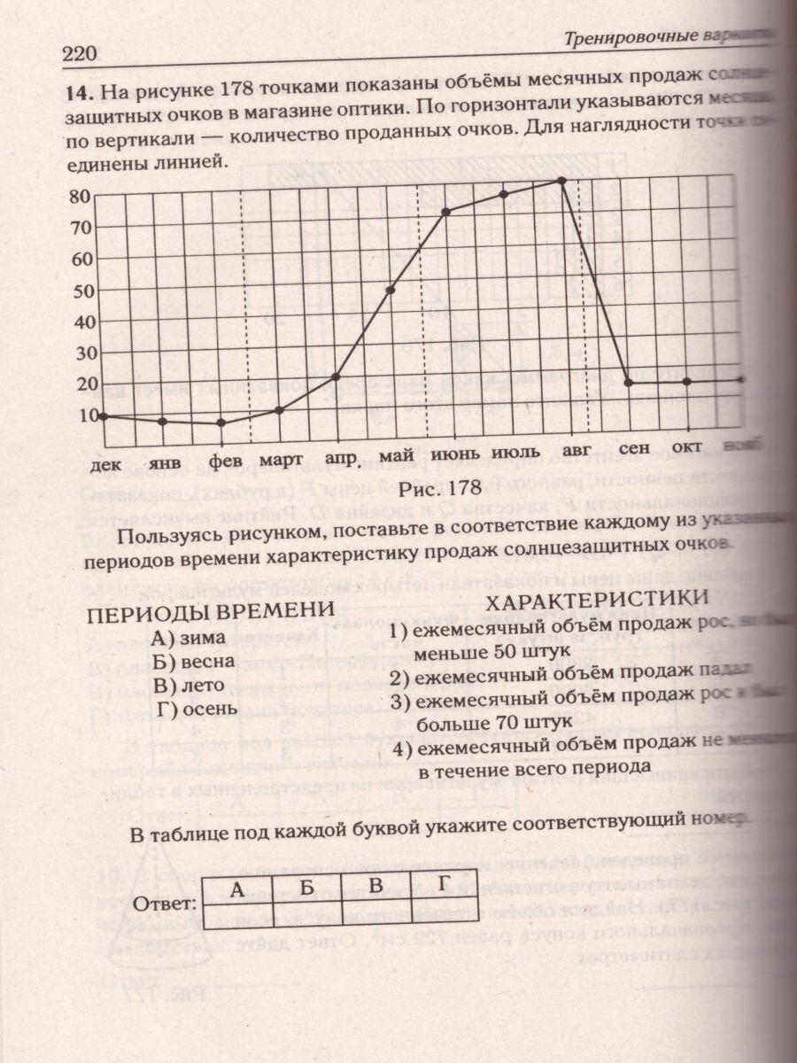 ЕГЭ 2021 Математика. Базовый уровень. 40 тренировочных вариантов по демоверсии 2021 года - фото №10