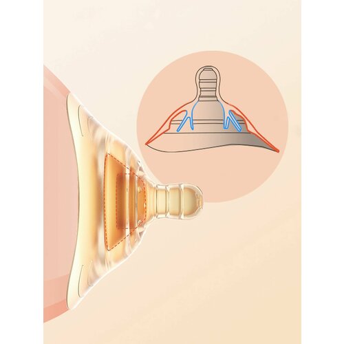 Защитные накладки на соски для кормления грудью, 1 шт в упаковке 10 шт силиконовые накладки на соски