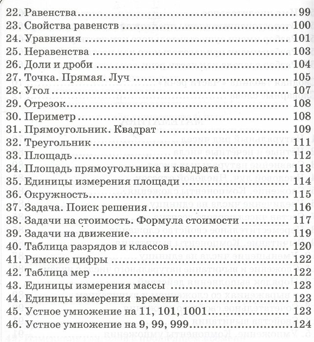 Русский язык Математика 1-4 класс Схемы таблицы определения - фото №6