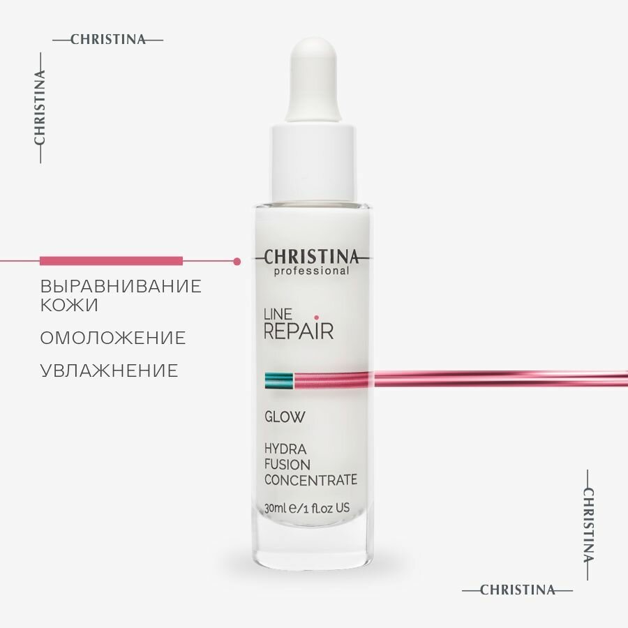 Увлажняющая сыворотка-концентрат Christina Line Repair Glow Hydra Fusion Concentrate 30 мл - фото №9