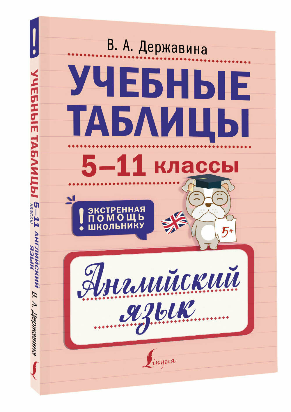 Учебные таблицы. Английский язык. 5-11 классы Державина В. А.