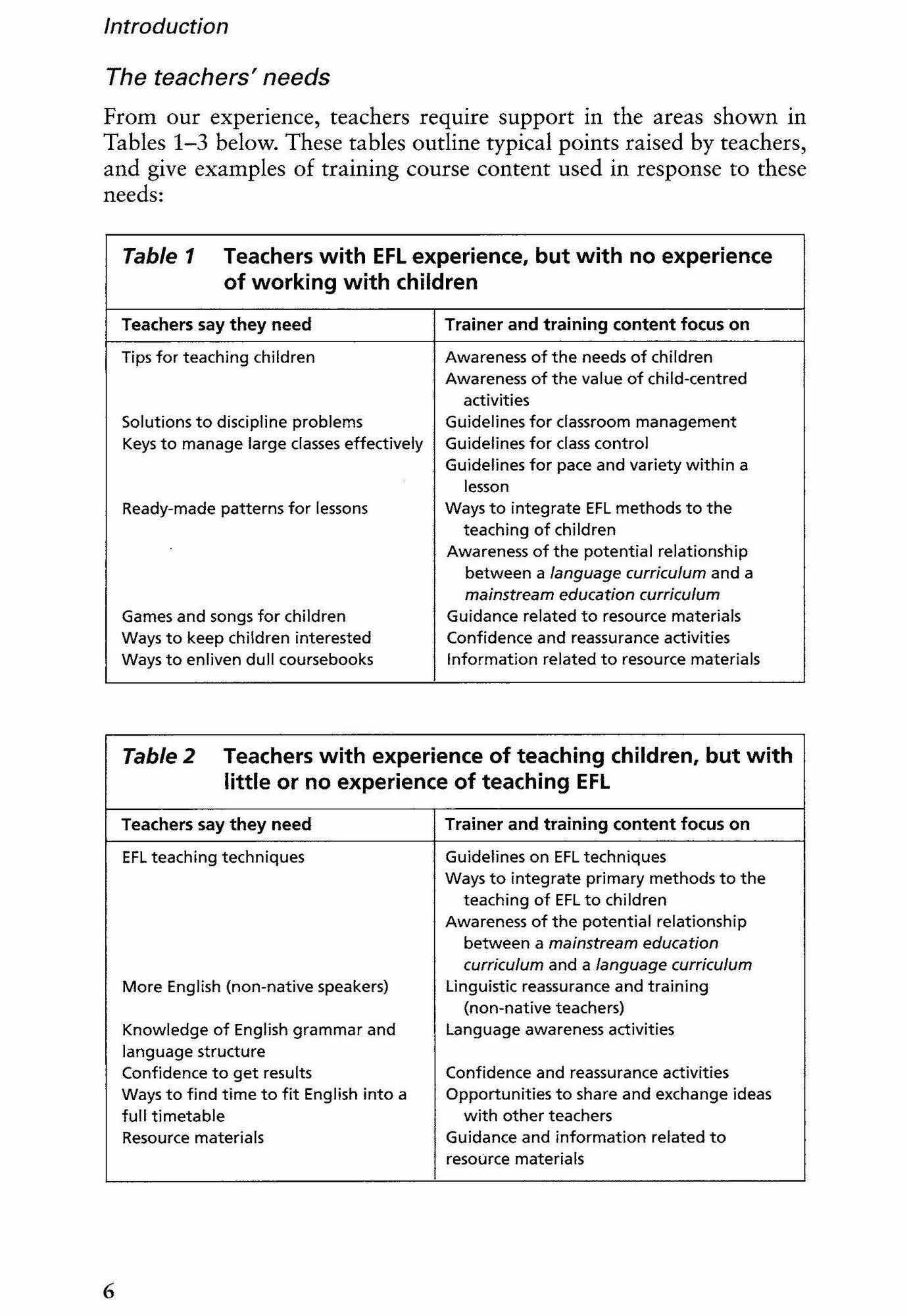 Teaching Children English. An Activity Based Training Course - фото №5