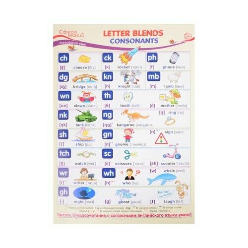 Плакат А3 Английский язык в начальной школе Letter Blends: Consonants (Буквосочетания: согласные) english spelling patterns consonants английский язык согласные буквы