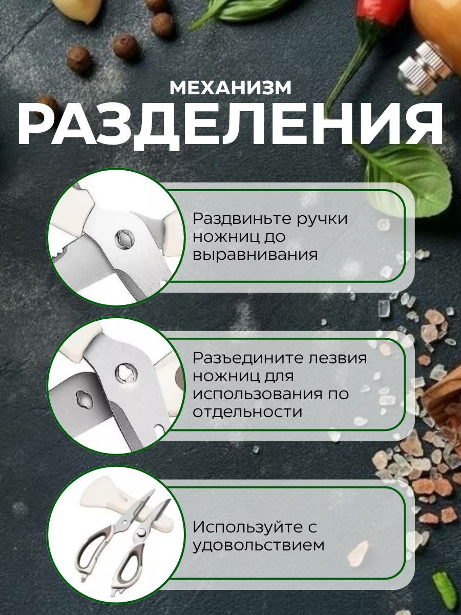 Кухонные Ножницы Xiaomi Ножницы кухонные с разъемным механизмом, многофункциональные, нержавеющая сталь, с открывашкой, чехол на магните
