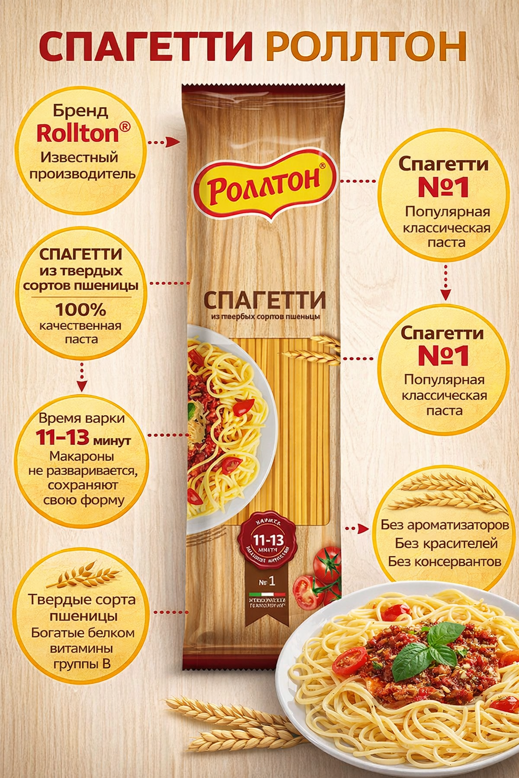 Спагетти Rollton, высший сорт, из твердых сортов, итальянская технология, 400г — фото 1