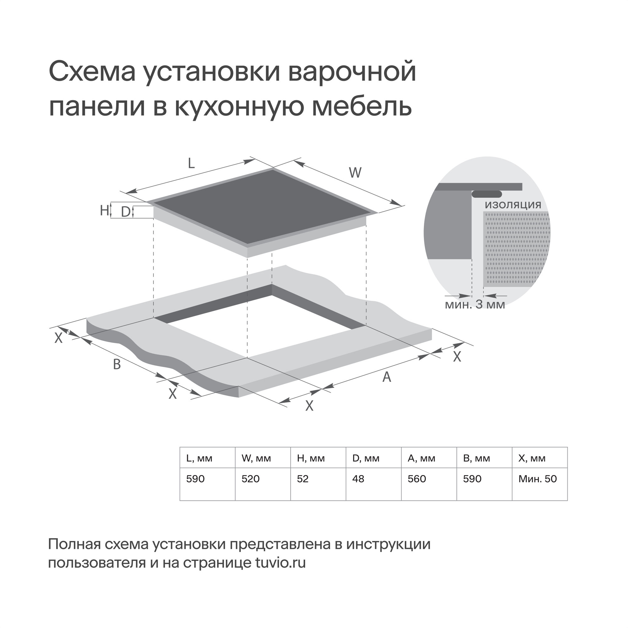 Электрическая варочная панель Tuvio HRS85FBB1 - фотография № 8