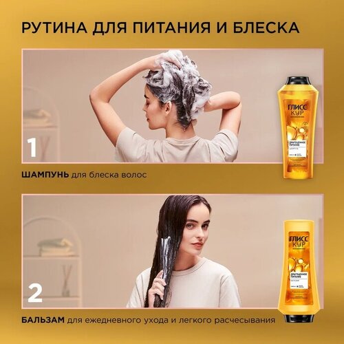 Бальзам Oil Nutritive для волос, нуждающихся в питании