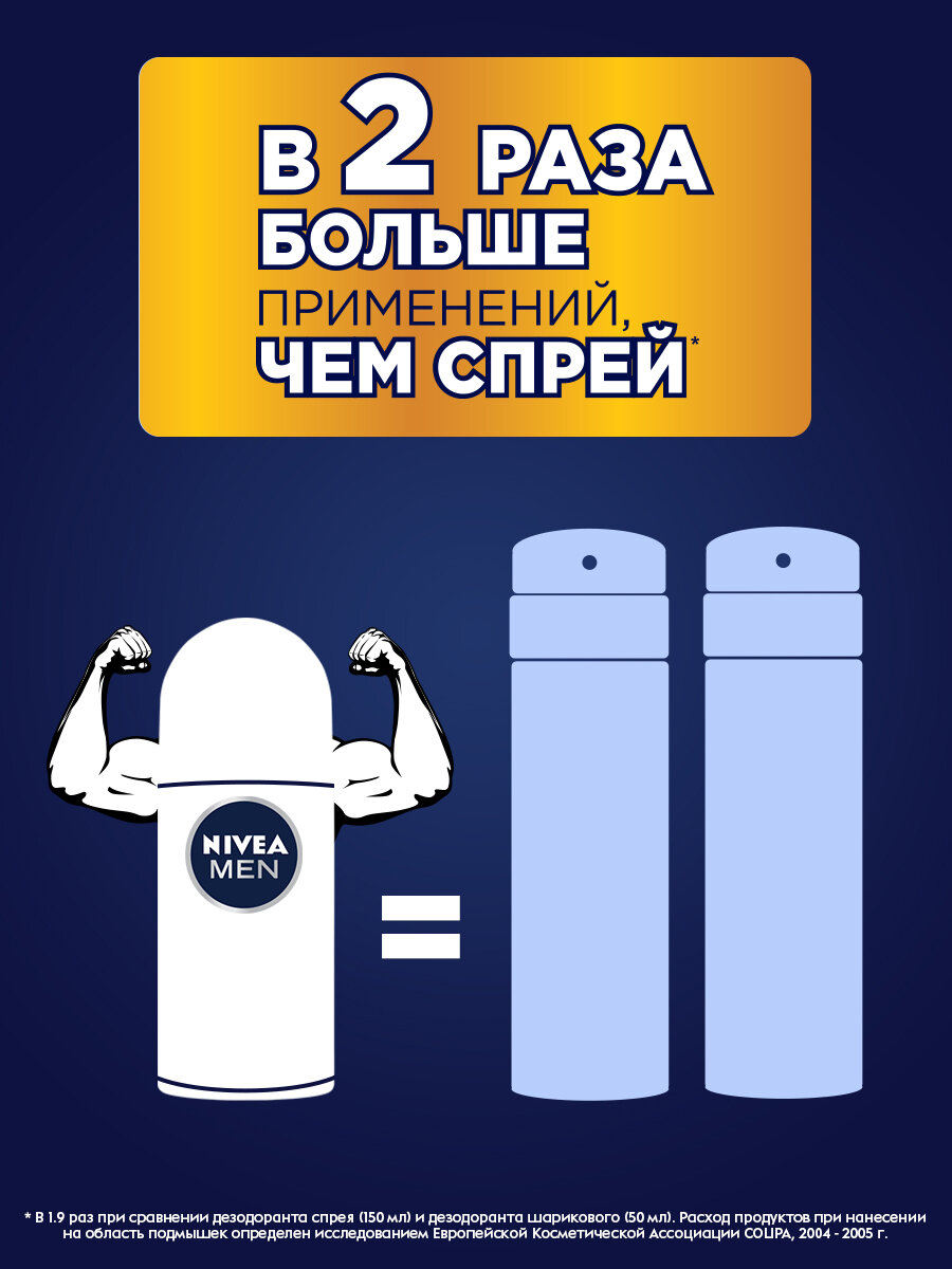 Дезодорант-антиперспирант шариковый NIVEA MEN "Черное и Белое" Невидимый Original, 50 мл.