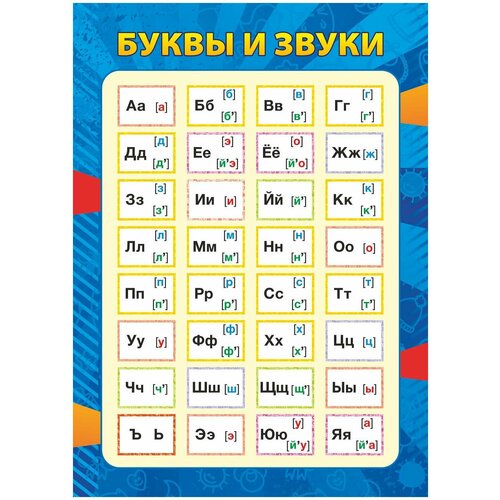 Плакат Учебный. Буквы и звуки, А5, КПЛ-326 обучающий плакат согласные звуки русского языка для детей а 0 84x119 см