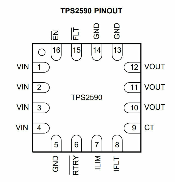 Микросхема TPS2590