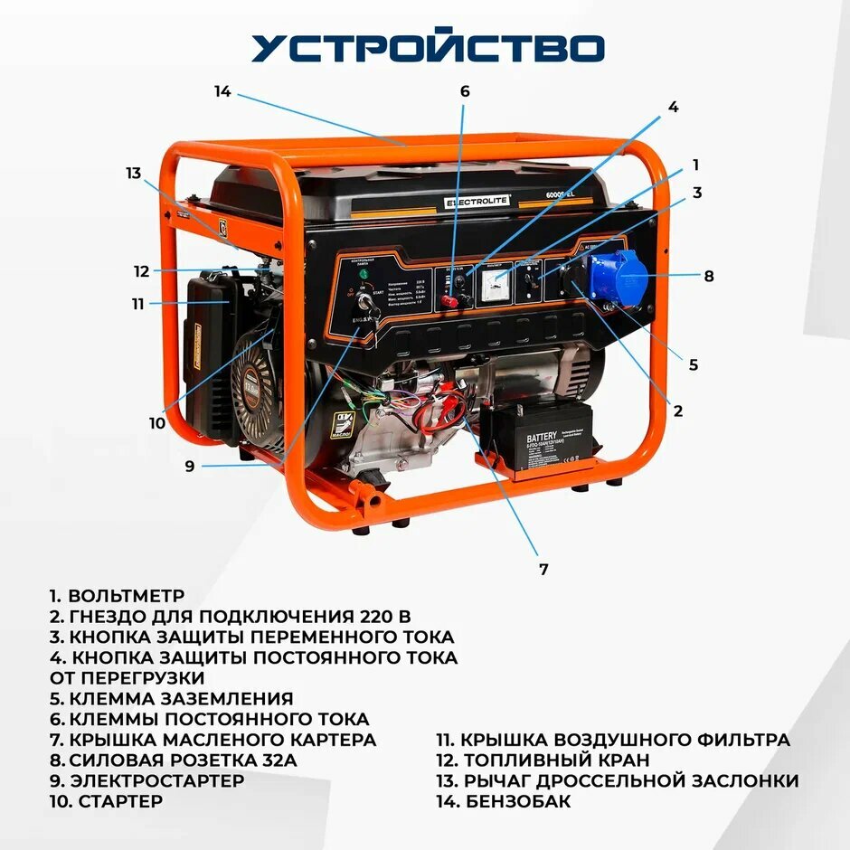 Генератор бензиновый / электростанция / бензогенератор Electrolite 6000S EL медная обмотка ( 7.5 кВа пиковая нагрузка , 220 В / 12 В, 5 / 6 кВт, 50 Гц, 13 л. с, электростартер + АКБ ) генератор 5 кВт