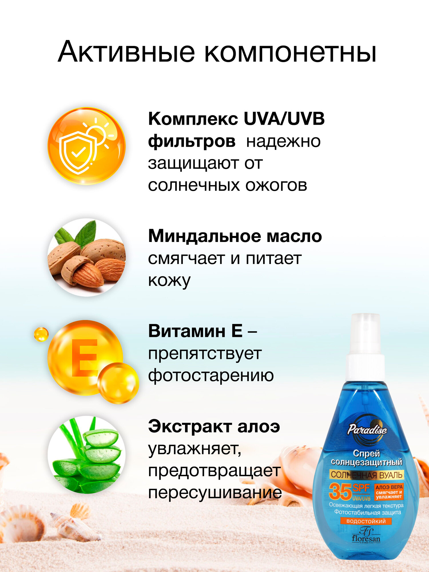 Спреи Солнцезащитные Floresan Солнцезащитный спрей SPF 35 и Гель после солнца "Алоэ-Вера"