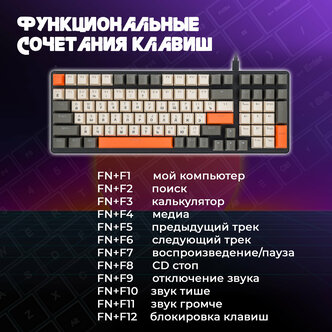 Характеристики модели Клавиатура механическая Wolf K3 игровая, RGB ...