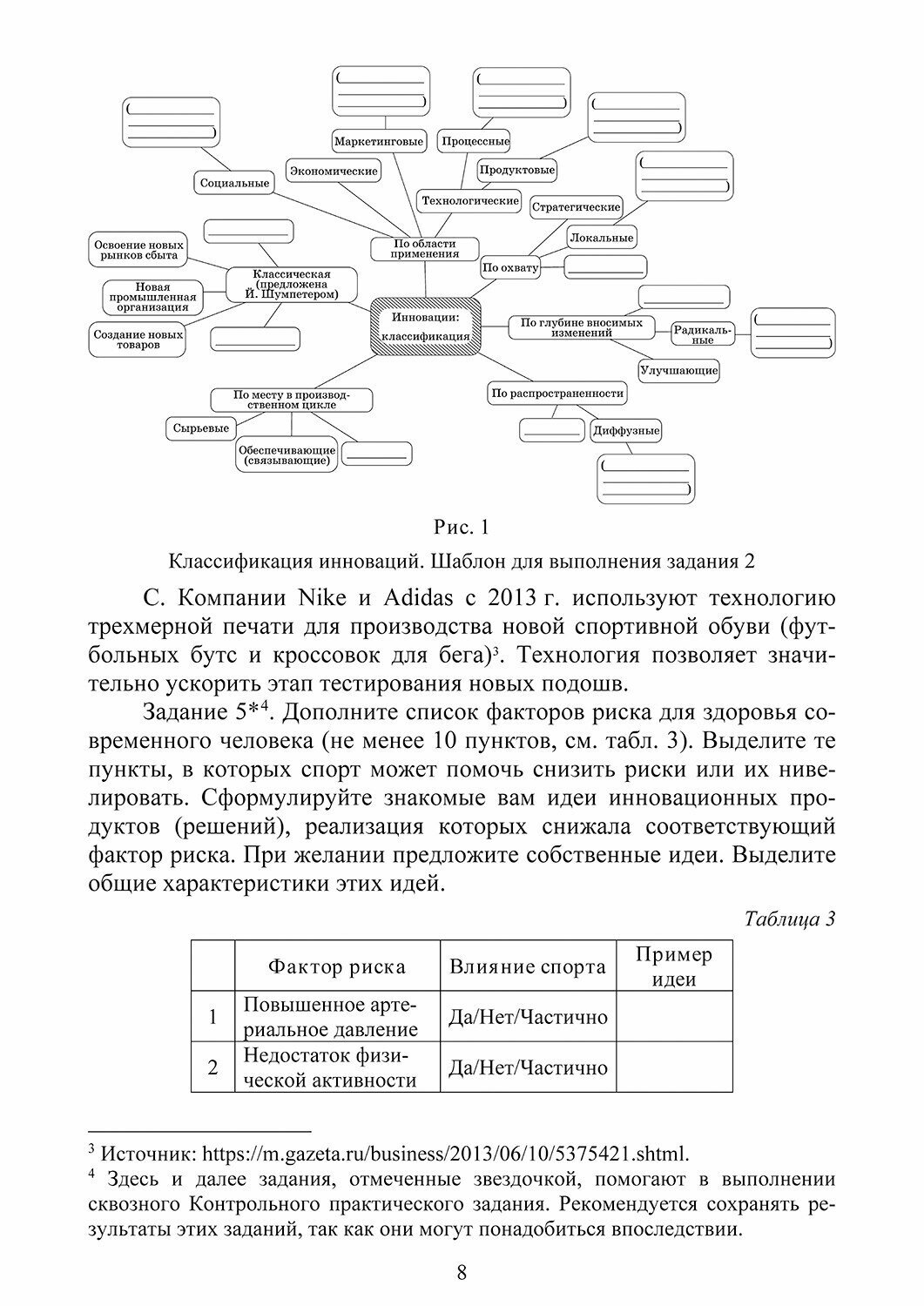 Основы инновационной деятельности в сфере физической культуры и спорта. Учебное пособие для СПО - фото №4