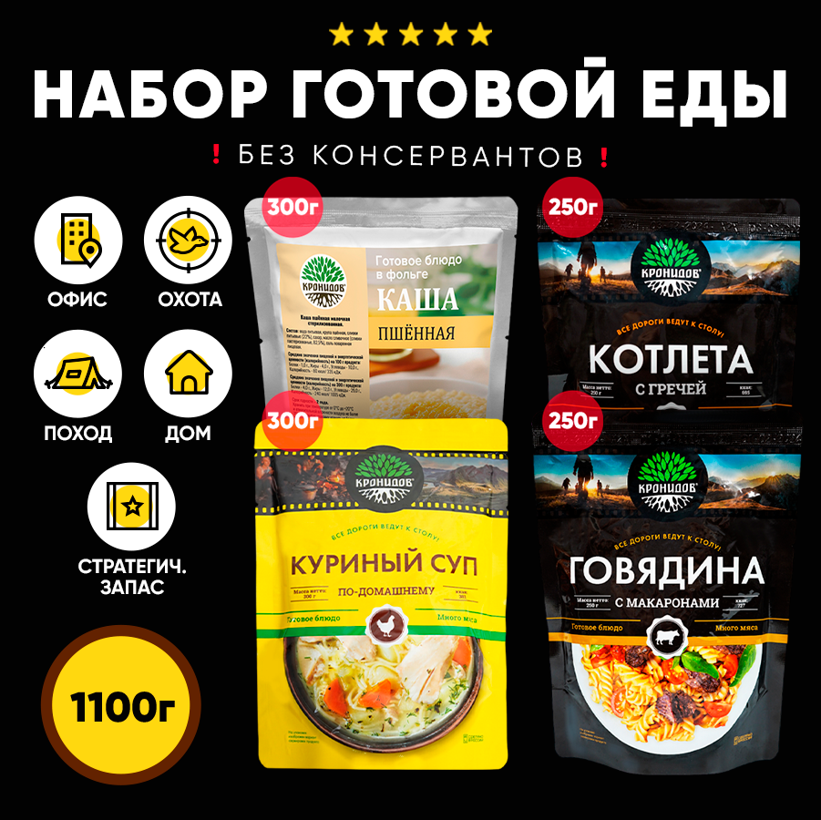 Набор из 4 готовых блюд в реторт-пакете "Кронидов" Каша пшенная молочная/Каша гречневая с котлетой/Суп куриный по-домашнему/Макароны с говядиной