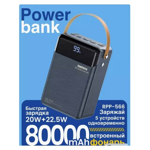 Повербанк 80000 с быстрой зарядкой 378000₽