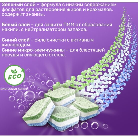Мини-таблетки для посудомоечных машин Clean & Fresh CLEAN&FRESH All in 1, 30 шт*10 г — фото 1