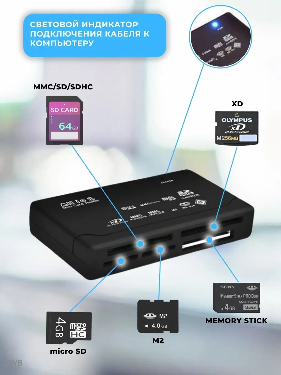 Мульти Картридер All-in-1, внешний, 6 слотов для типов карт: SD, MicroSD, MMC, xD, M2, MS Duo, CF, USB 2.0, черный — фото 1
