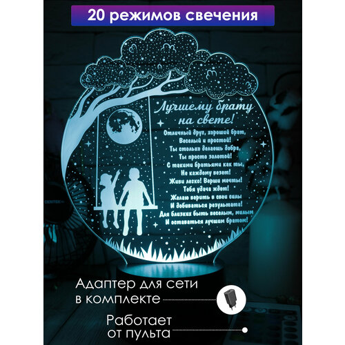 Оригинальный подарок брату на день рождения др Новый год