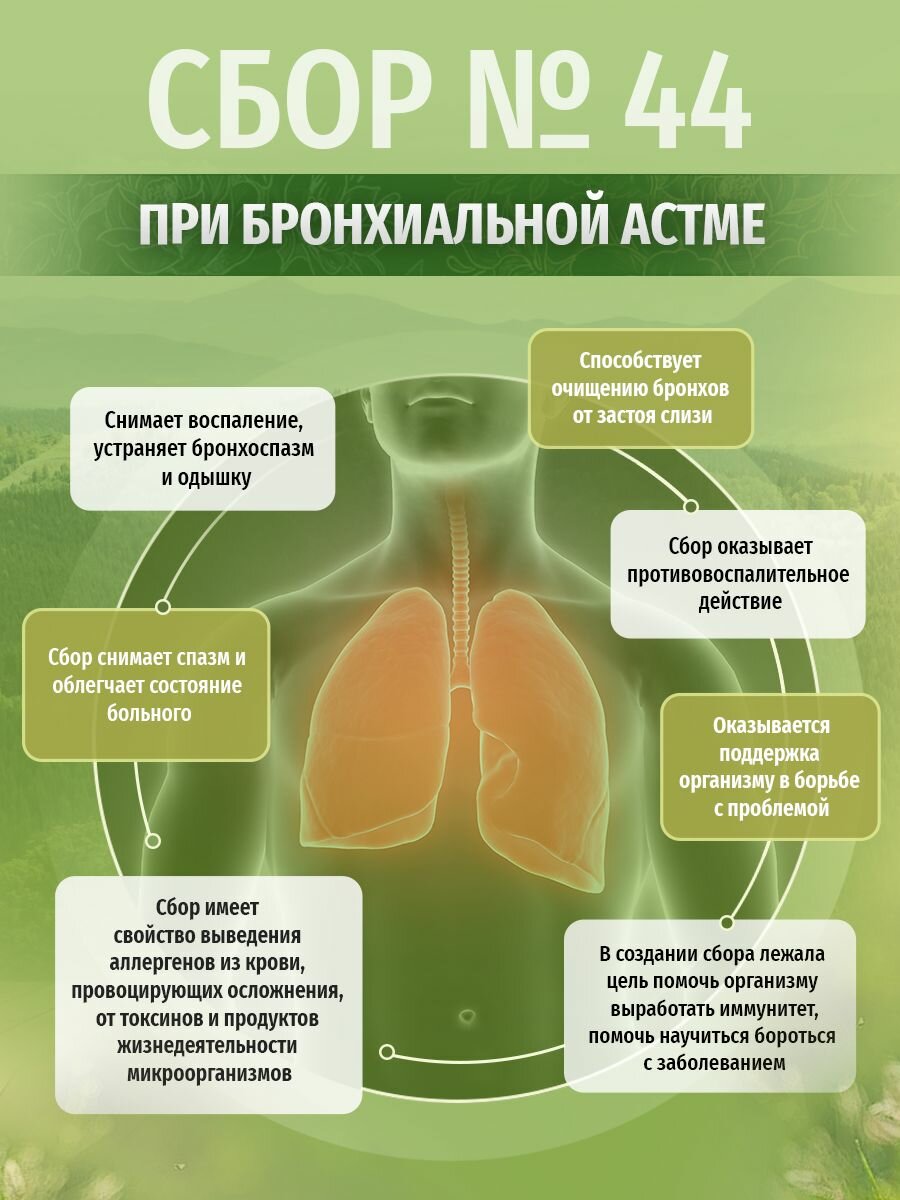Картинки Травы Кавказа Сбор № 44 при бронхиальной астме, 200 гр.