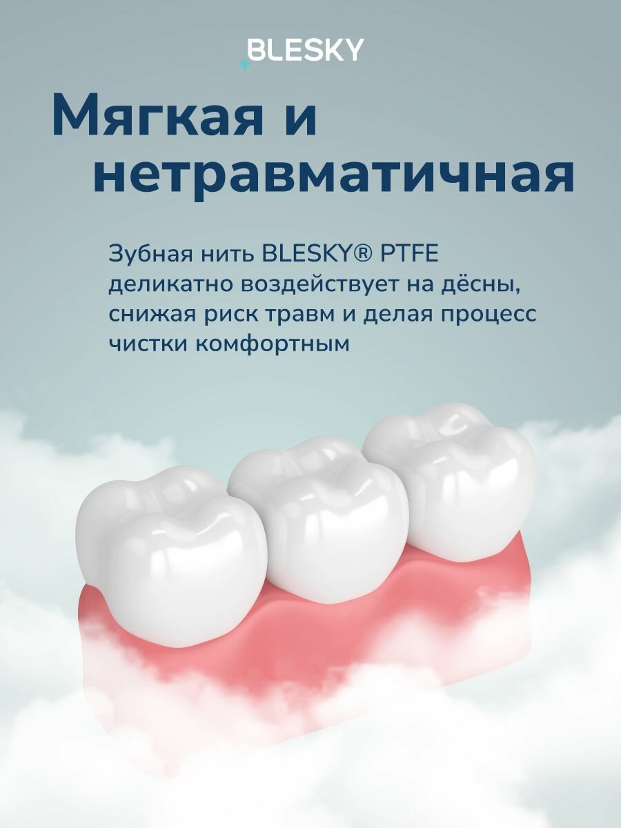 Зубные Нити Плоская тефлоновая зубная нить BLESKY PTFE, 35 м, 4 шт