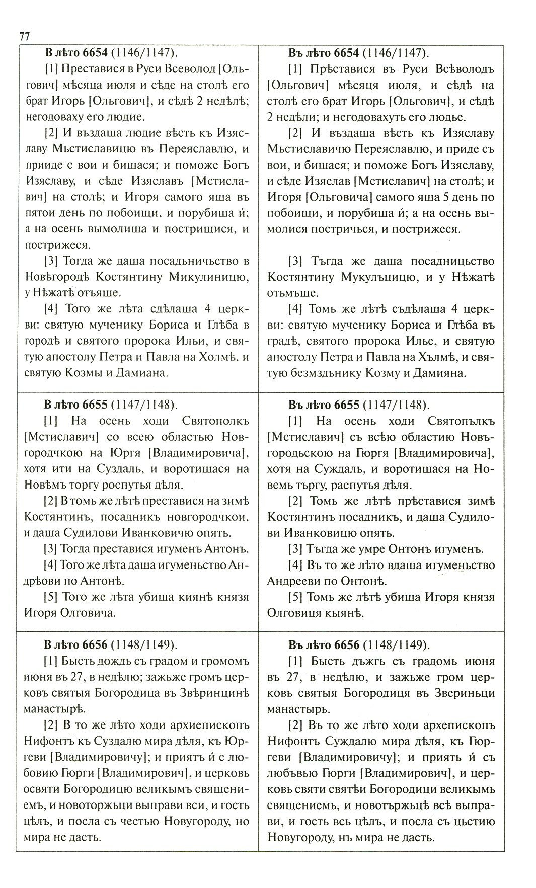 Текстология русских летописей. Выпуск 4. Новгородское летописание XII - первой половины XIV в. - фото №2